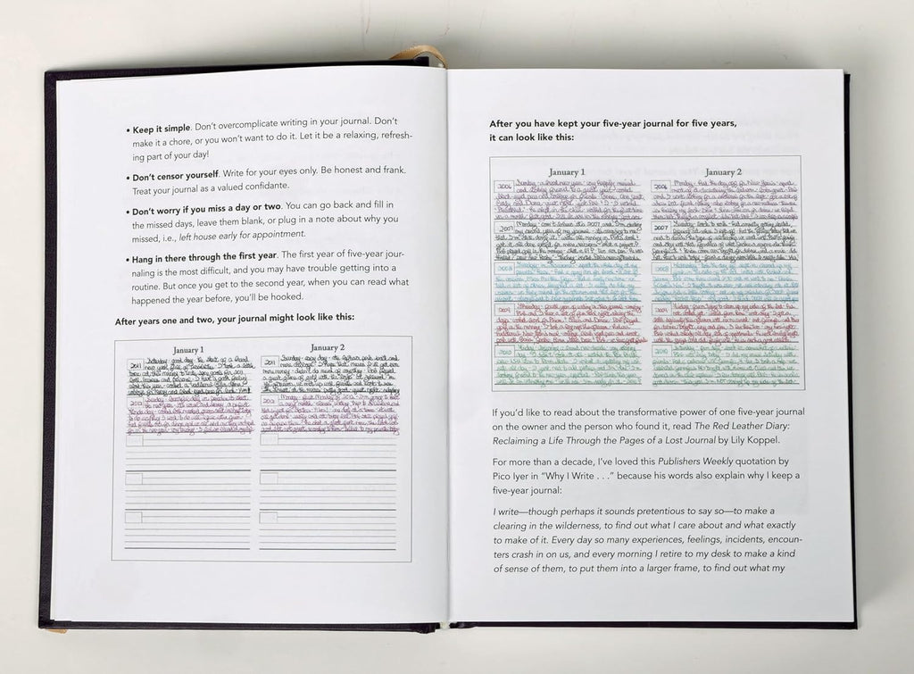 Hard Cover 5 Year Journal | the Easiest to Use Five Year Journal | Quick and Easy Five Year Daily Journal System | 6X8.25 Inch Size (Turquoise)